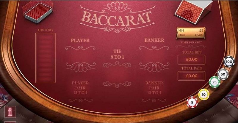 Baccarat-online